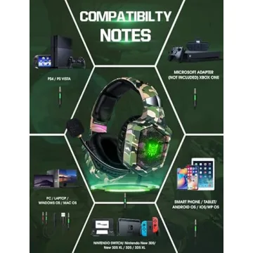 Premium Gaming Headset with Noise Reduction Microphone