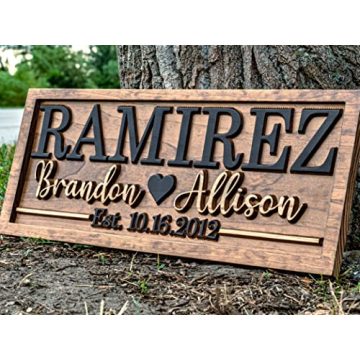 Custom Last Name Established Wedding Gift Sign
