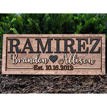 Custom Last Name Established Wedding Gift Sign