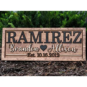 Custom Last Name Established Wedding Gift Sign