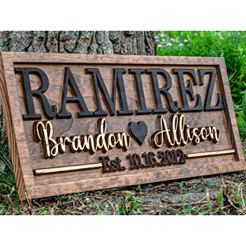 Custom Last Name Established Wedding Gift Sign
