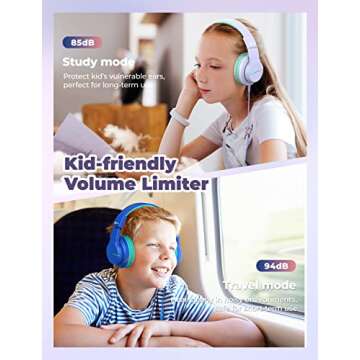 iClever Kids Headphones with Safe Volume Control 85/94dB, HS19 Foldable Stereo Over-Ear for School a...