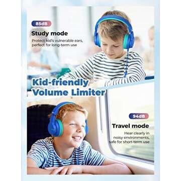 iClever Kids Headphones - Safe Volume Over-Ear, Foldable