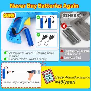 Dino Bubble Guns 2 Pack - Perfect Outdoor Fun for Kids