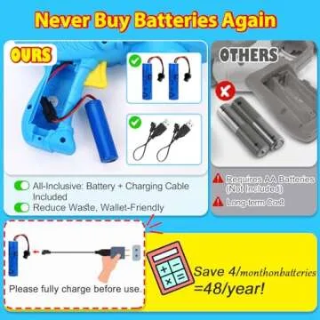 Dino Bubble Guns 2 Pack - Perfect Outdoor Fun for Kids