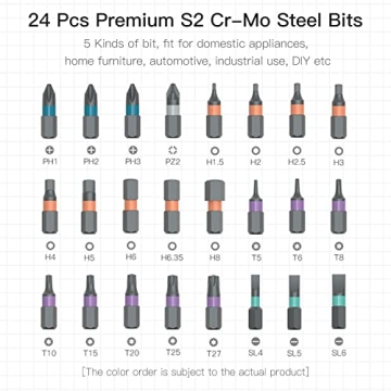 24-in-1 Ratchet Screwdriver Set | ATuMan High-Quality Tool