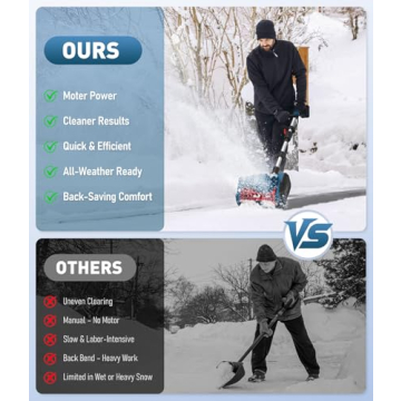 Cordless Electric Snow Shovel Rake for Effortless Snow Removal
