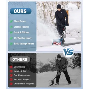 Cordless Electric Snow Shovel Rake for Effortless Snow Removal