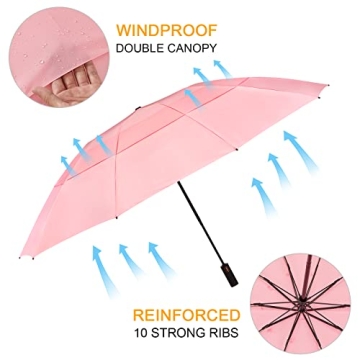 Prospo 62 Inch Large Travel Umbrella Windproof Automatic Open Close