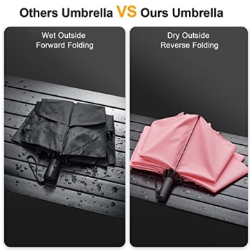 Prospo 62 Inch Large Travel Umbrella Windproof Automatic Open Close