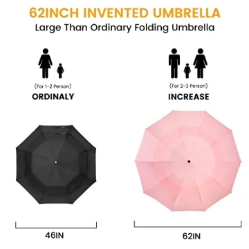 Prospo 62 Inch Large Travel Umbrella Windproof Automatic Open Close