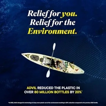 Advil Liqui-Gels Pain Reliever with Ibuprofen for Fast Relief