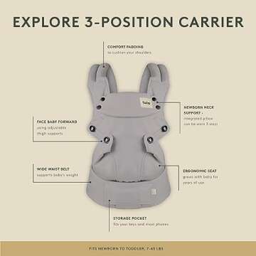 Baby Tula Coast Explore Mesh Baby Carrier, Adjustable Newborn to Toddler Carrier, Ergonomic and Multiple Positions for 7 – 45 pounds (Coast Infinite)