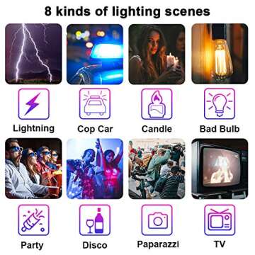 GVM RGB Led Video Light, 2PCS Video Lighting Kit with APP Control, 40W Photography Lighting Led Pane...