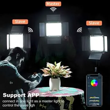 GVM RGB Led Video Light, 2PCS Video Lighting Kit with APP Control, 40W Photography Lighting Led Panel Light with 8 Kinds of The Scene Lights for Studio YouTube, 3200K-5600K, CRI 97+