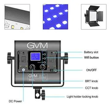 GVM RGB Led Video Light, 2PCS Video Lighting Kit with APP Control, 40W Photography Lighting Led Panel Light with 8 Kinds of The Scene Lights for Studio YouTube, 3200K-5600K, CRI 97+