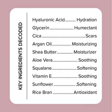 Medix 5.5 Hyaluronic Acid + Vitamin E Cream Body Lotion & Face Moisturizer | Hydrating Dry Skin Firming Lotion Minimizes Look Of Wrinkles, Stretch Marks, & Crepey Skin | Skin Care Products | 15 Fl Oz