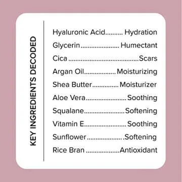 Medix 5.5 Hyaluronic Acid + Vitamin E Cream Body Lotion & Face Moisturizer | Hydrating Dry Skin Firming Lotion Minimizes Look Of Wrinkles, Stretch Marks, & Crepey Skin | Skin Care Products | 15 Fl Oz