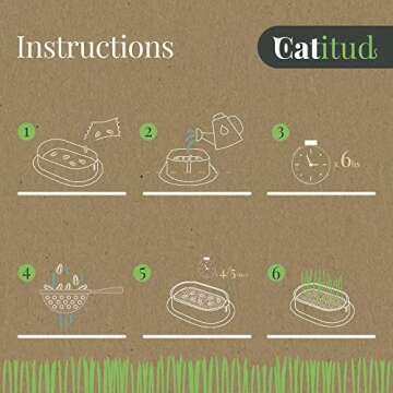CATITUD Cat Grass Growing Kit with 5 Packets HYDROPONIC Seeds | Cat Grass Kit Includes Pot with Non-Slip Base | Cat Grass for Indoor Cats with Planter, Best Gift for Cats