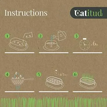 CATITUD Cat Grass Growing Kit with 5 Packets HYDROPONIC Seeds | Cat Grass Kit Includes Pot with Non-Slip Base | Cat Grass for Indoor Cats with Planter, Best Gift for Cats
