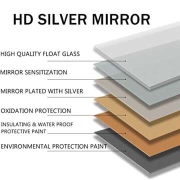 CrossROBBIN Wall Mounted Activity Mirrors for Home Gym and Commercial Use (2, 48"x32")