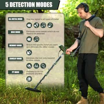 Gbnryg Professional Metal Detector for Adults,Teens[2024 Upgrade]-12" IP68 Waterproof Search Coil with LCD Backlight,5 Modes Gold Detector,Advanced DSP Chip&High Accuracy System for Beach/Gold Hunting