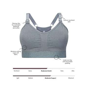 Kindred Bravely Sublime Busty Sports Nursing Bra | Seamless Maternity Sports Bras for E, F, G, H, I ...