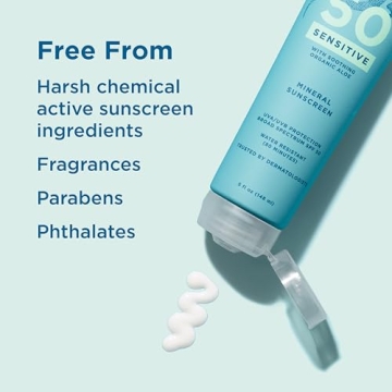 BLUE LIZARD Sensitive Mineral Sunscreen SPF 50+ Fragrance Free