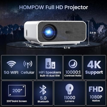 HOMPOW Mini Portable Projector for Outdoor Movies and Gaming