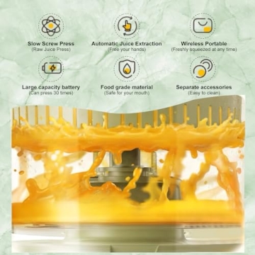 NONOO Portable Rechargeable Electric Citrus Juicer