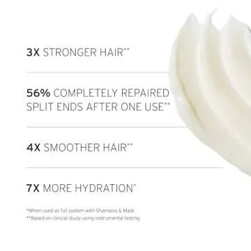 Fekkai Super Strength+ Repair Mask - 7.5 oz - Bonds, Repairs, and Protects for 3X Stronger & 4X Smoother Hair - Free of Sulfates, Parabens, Phthalates - Vegan, Cruelty-Free