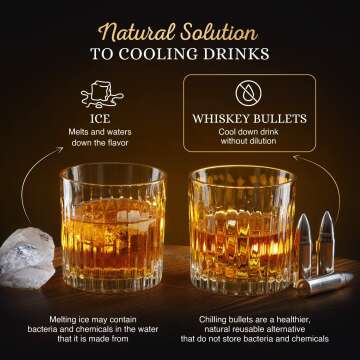 Bullet Whiskey Stones Sets for Chilling Drinks