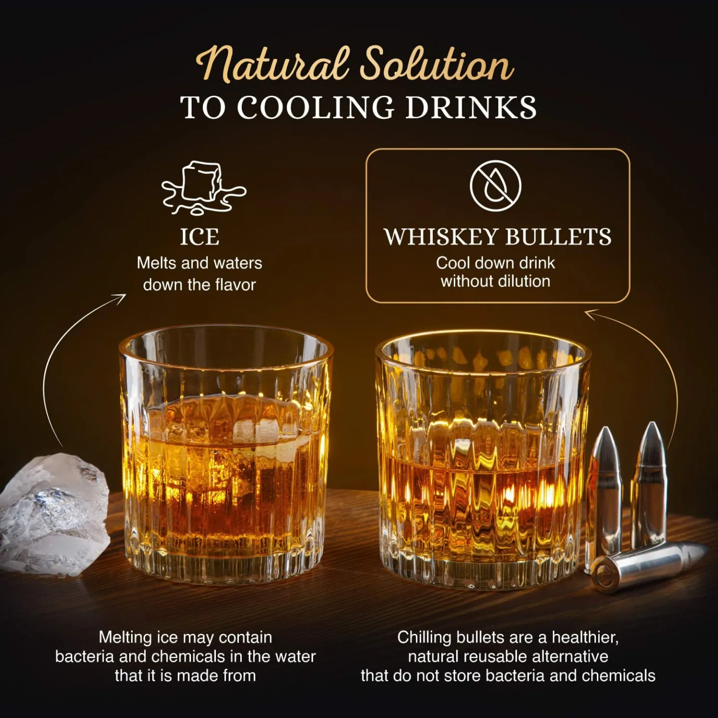 Bullet Whiskey Stones Sets for Chilling Drinks
