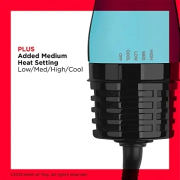 REVLON One Step Volumizer Plus Powerful Hair Dryer