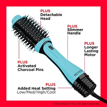 REVLON One Step Volumizer Plus Powerful Hair Dryer