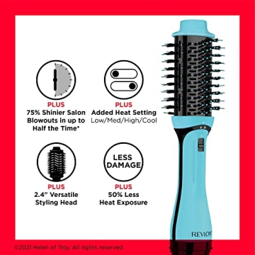 REVLON One Step Volumizer Plus Powerful Hair Dryer