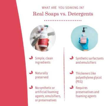 Earth Mama Simply Non-Scents Baby Wash Foaming Hand Soap, Organic Fragrance Free Body Wash, Unscented Body Wash, Castile Soap with Coconut Oil, Shea Butter, Calendula, & Aloe, 34floz