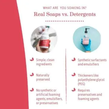 Earth Mama Foaming Baby Wash Organic & Fragrance-Free