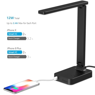 Drevet LED Desk Lamp with USB Charging and Power Outlets