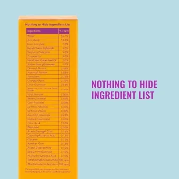 Good Molecules Sheer Mineral Sunscreen SPF 30