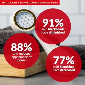 PMD Clean Redvolution Facial Cleansing Device for All Ages