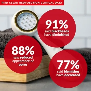 PMD Clean Redvolution Facial Cleansing Device for All Ages