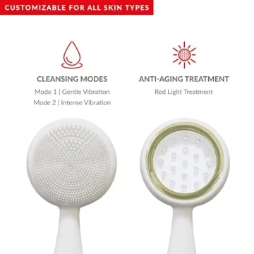 PMD Clean Redvolution Facial Cleansing Device for All Ages