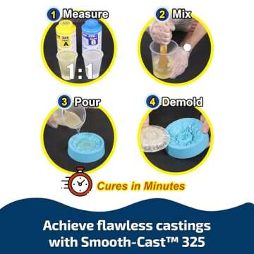 Smooth-Cast™ 325 ColorMatch™ Series: Low Viscosity Liquid Plastic Casting Resin - Pint Unit