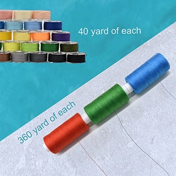 HDST-HOME 72-Piece Colorful Sewing Thread Set