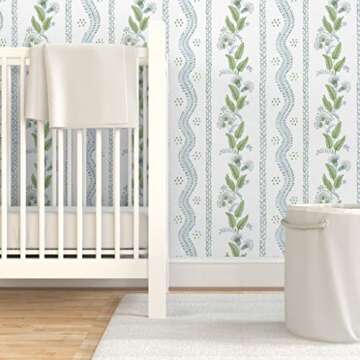 Custom Soft Blue Green Floral Peel & Stick Wallpaper