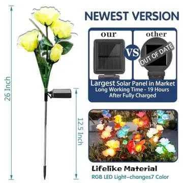 TONULAX Solar Garden Lights - Vibrant Color Changing Roses