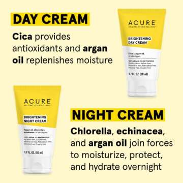 ACURE Brightening Starter Kit for Radiance & Glow