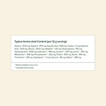 Great Lakes Wellness Collagen Peptides Powder for Skin, Hair, Nails, Joints & Digestion - Chocolate ...