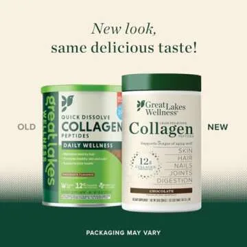 Great Lakes Wellness Collagen Peptides Powder for Skin, Hair, Nails, Joints & Digestion - Chocolate Flavored - Quick Dissolve Hydrolyzed, Non-GMO, Kosher - 10 oz - Packaging May Vary